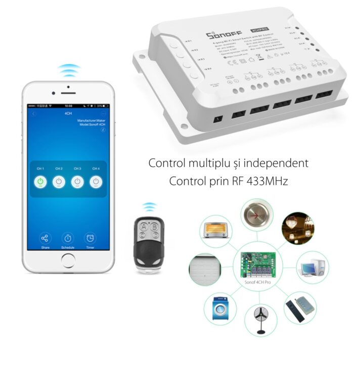 02 sonoff releu wireless 4ch pro r3 control multiplu