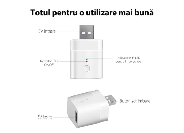 SONOFF Micro Adaptor USB Inteligent - imagine 6