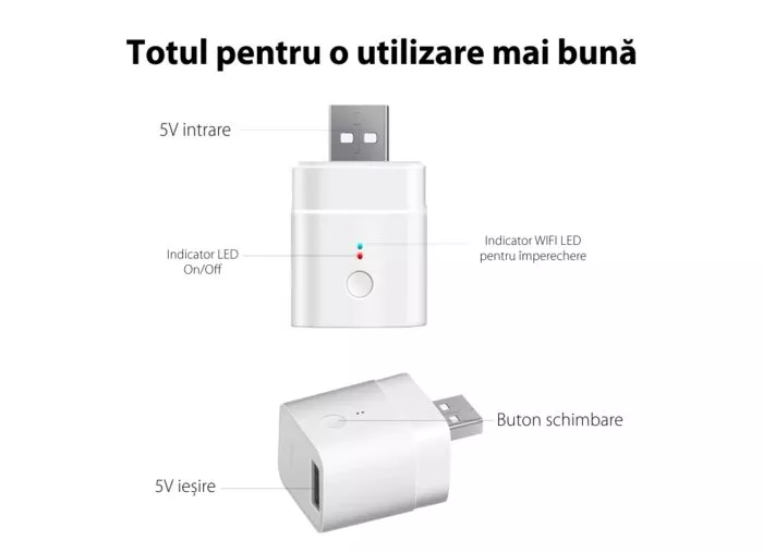 06 adaptor usb inteligent sonoff totul pentru o utilizare mai buna