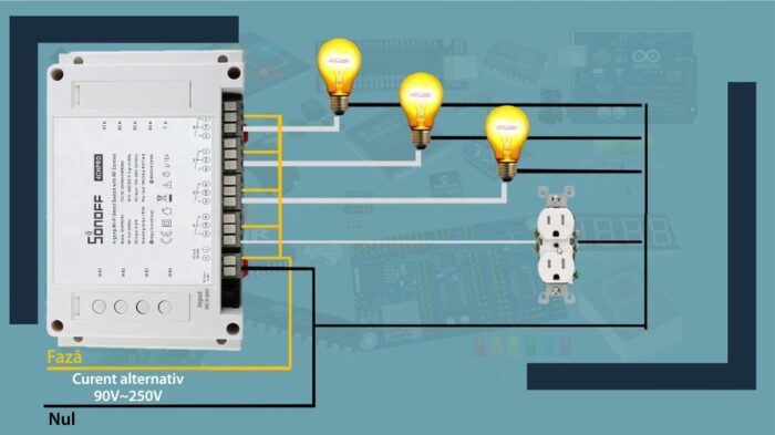 06 sonoff releu wireless 4ch pro r3 diagrama electrocasnice