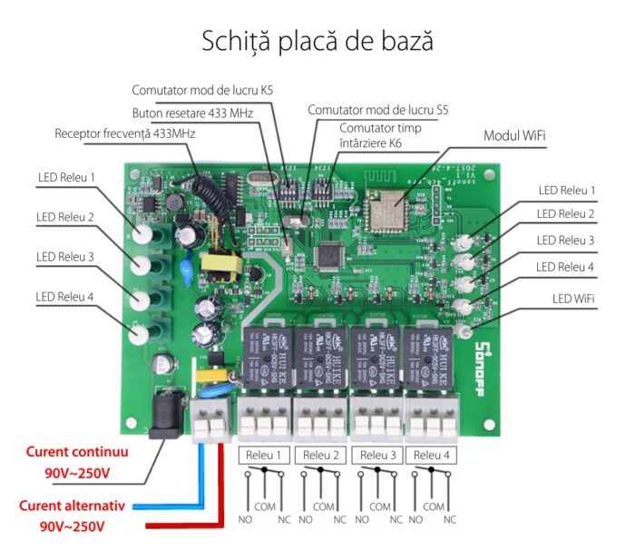 07 sonoff releu wireless 4ch pro r3 schita placa de baza