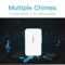 Sonerie eWelink WiFi RF pentru usa - imagine 3
