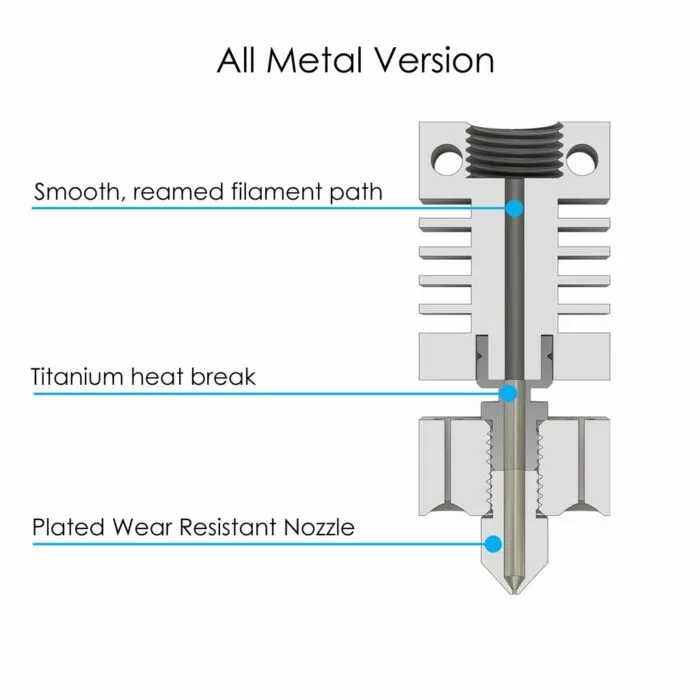 Micro Swiss All Metal Hotend Kit with Heater Block