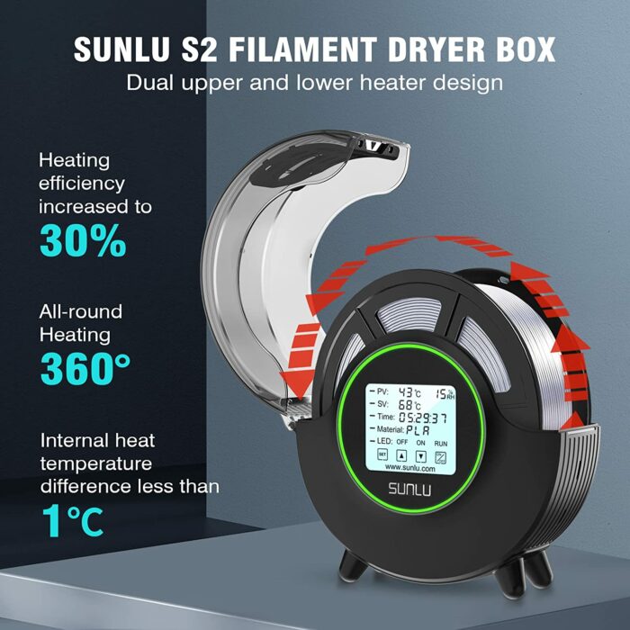 SUNLU FilaDryer S2 27768 2