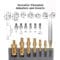 Set insertii filetate si varfuri pentru montaj termic, 77 piese cu dimensiuni M2–M82